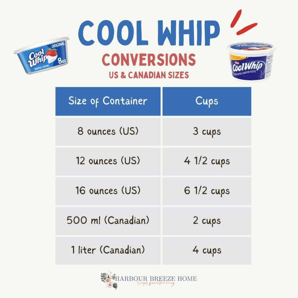 printable conversion chart for cooking measurements