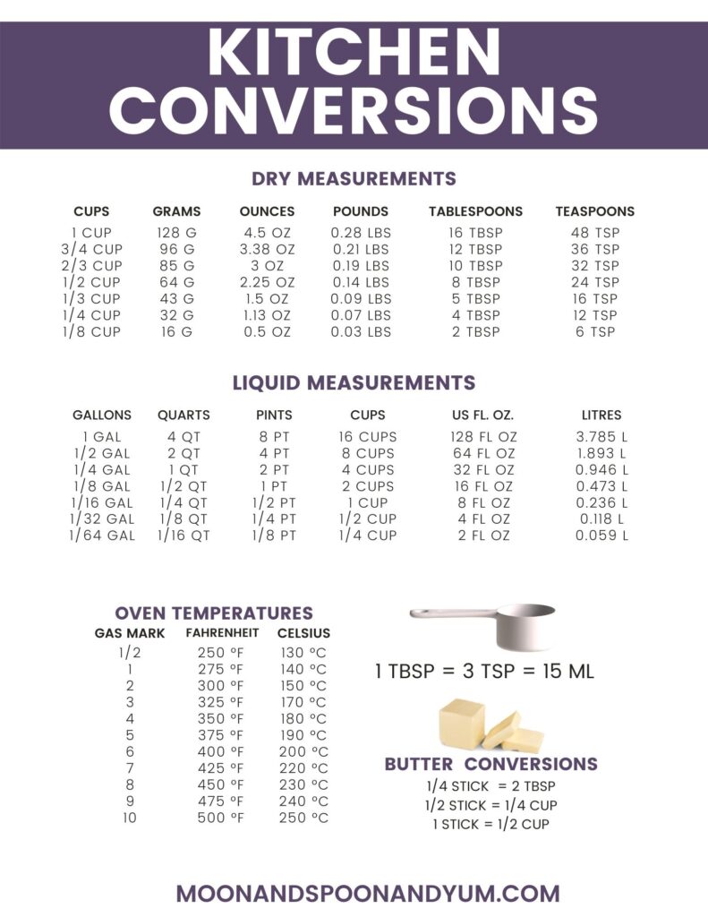 kitchen tools for measuring tablespoons and ounces