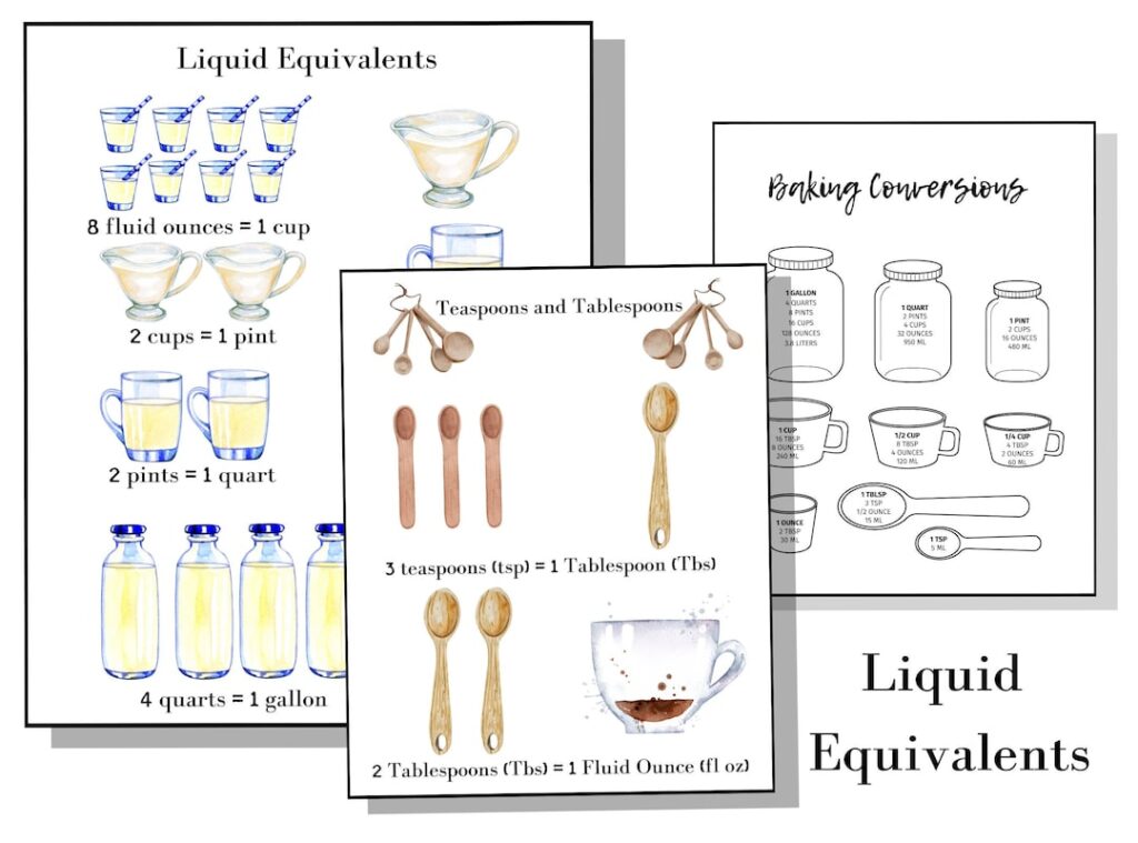 two large measuring cups comparing pints and ounces