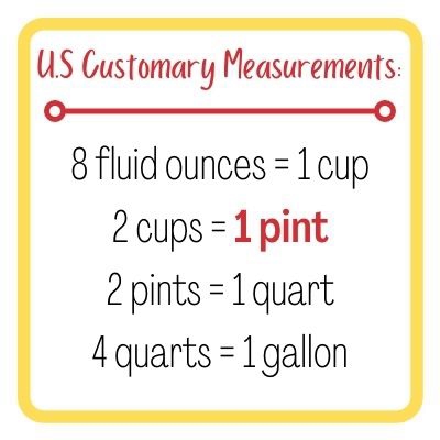 visual guide showing pints to fluid ounces