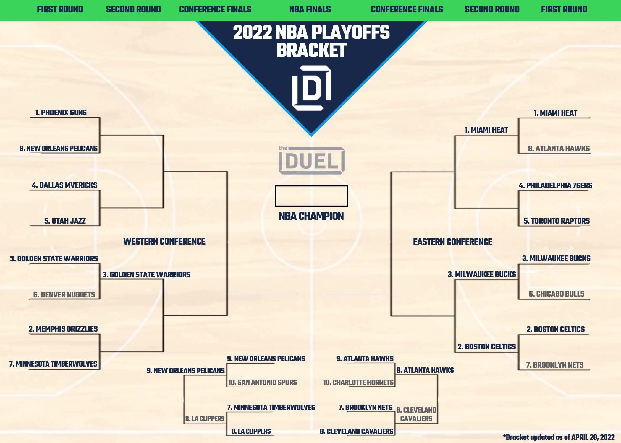 2022 NBA Playoff Picture And Printable Bracket For Round 1 Updated April 28 FanDuel Research