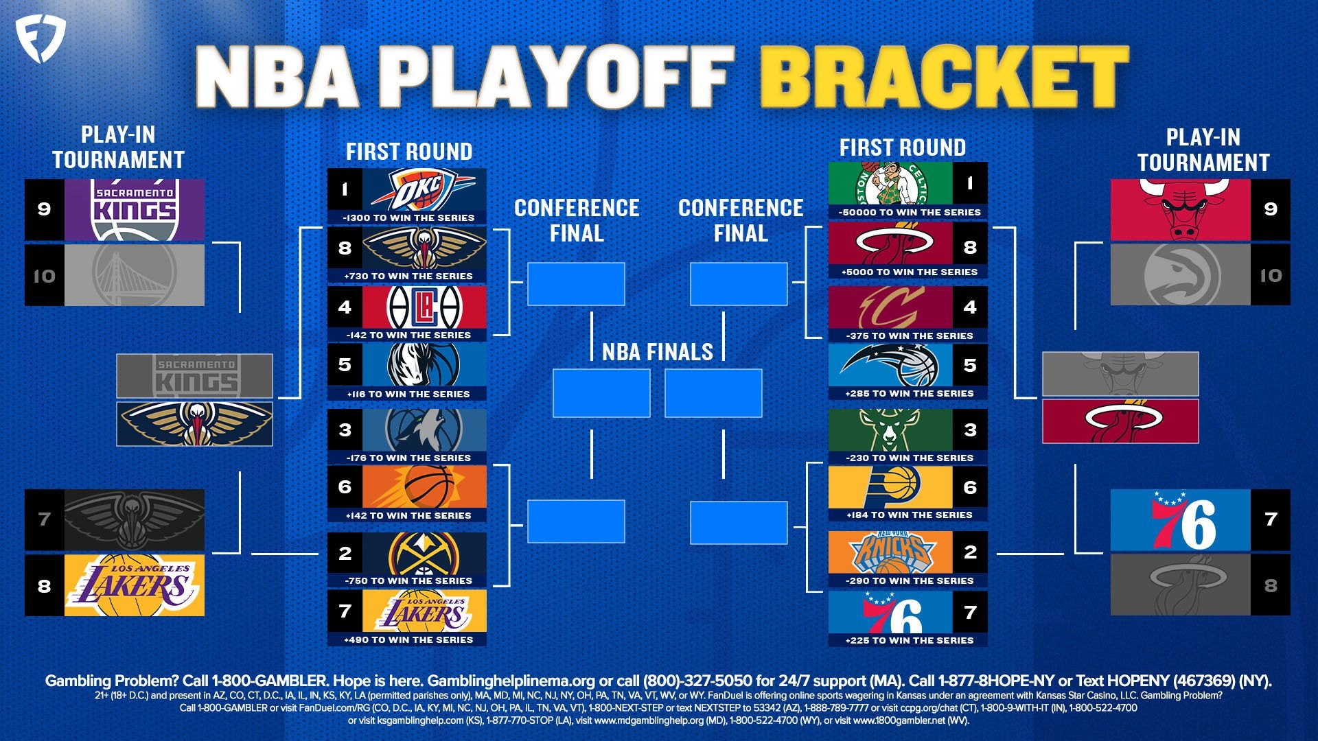 2024 NBA Playoffs Printable Bracket Teams Seeding Schedule And Betting Odds FanDuel Research