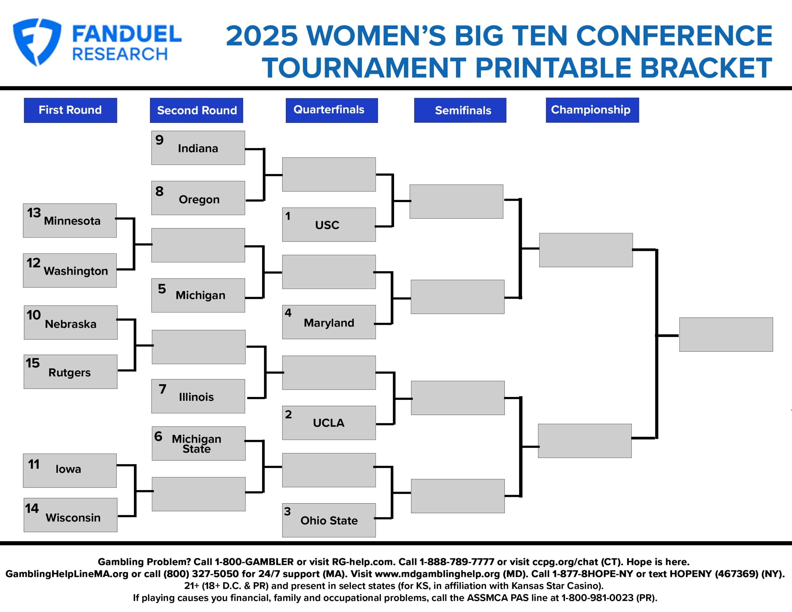 2025 Big Ten Women s Basketball Printable Bracket For Conference Tournament FanDuel Research