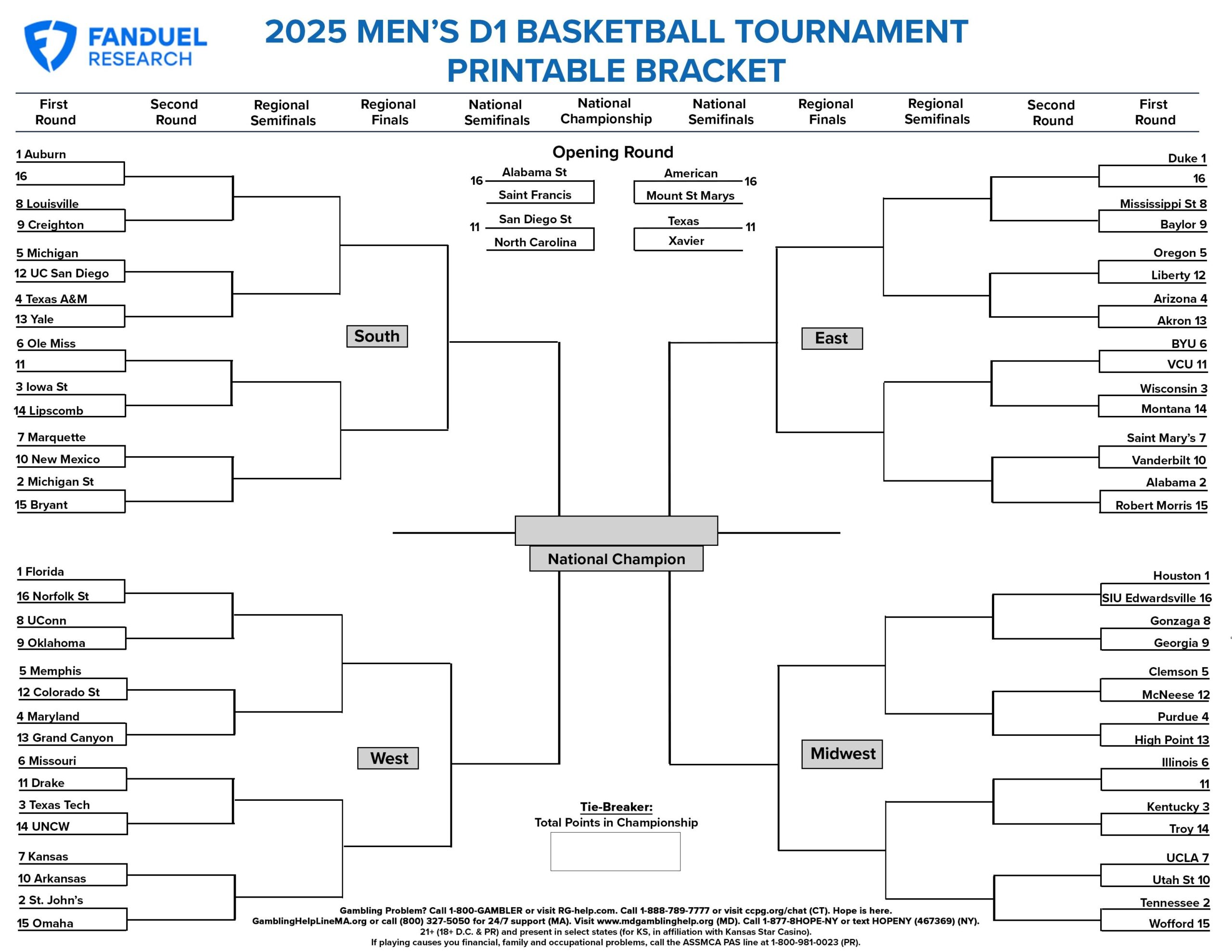 Ncaa Basketball Tournament Printable Bracket