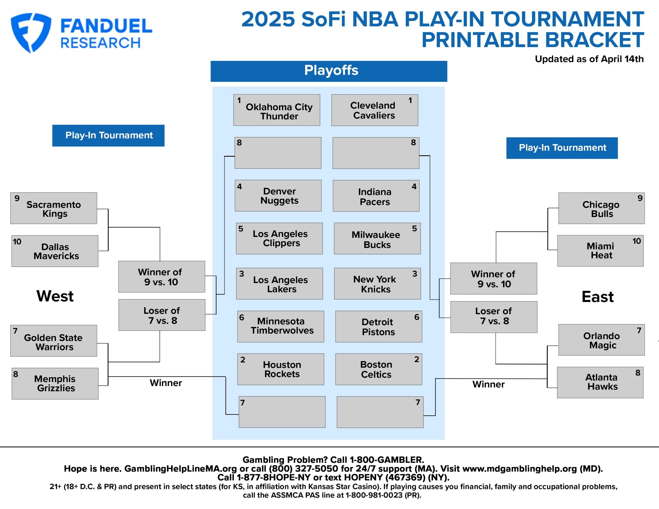 Printable Nba Bracket
