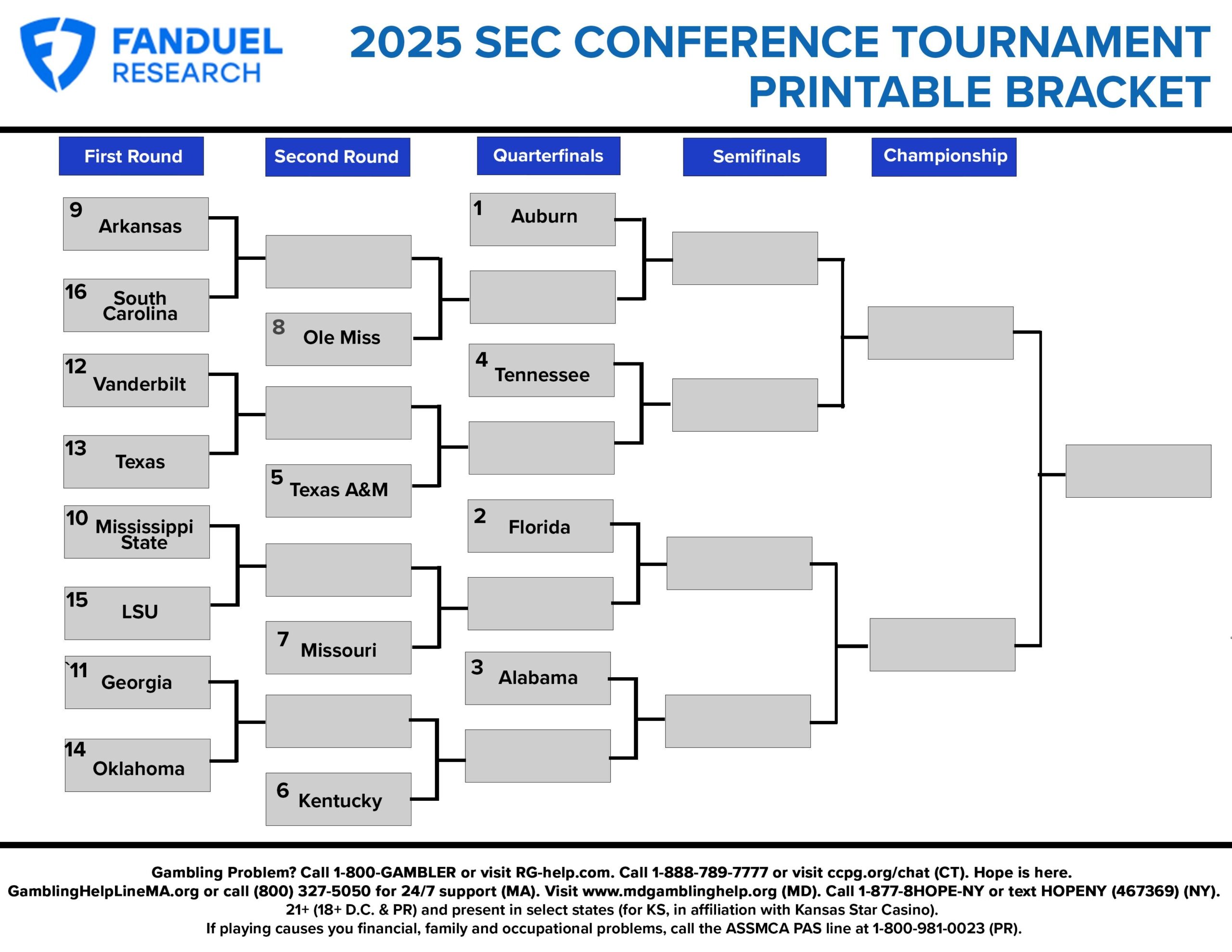 2025 SEC Basketball Printable Bracket For Conference Tournament FanDuel Research
