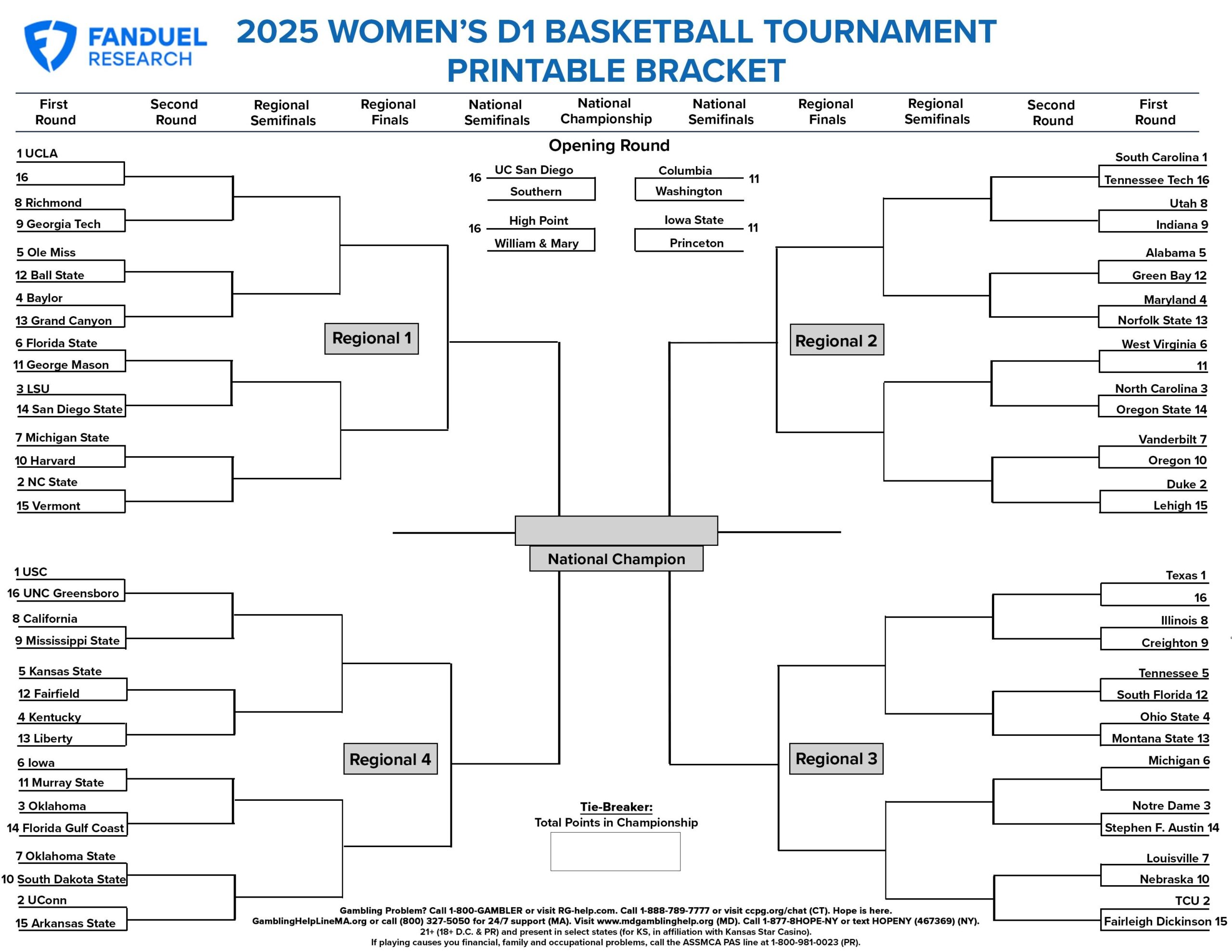2025 Women s College Basketball Tournament Free Printable Bracket FanDuel Research