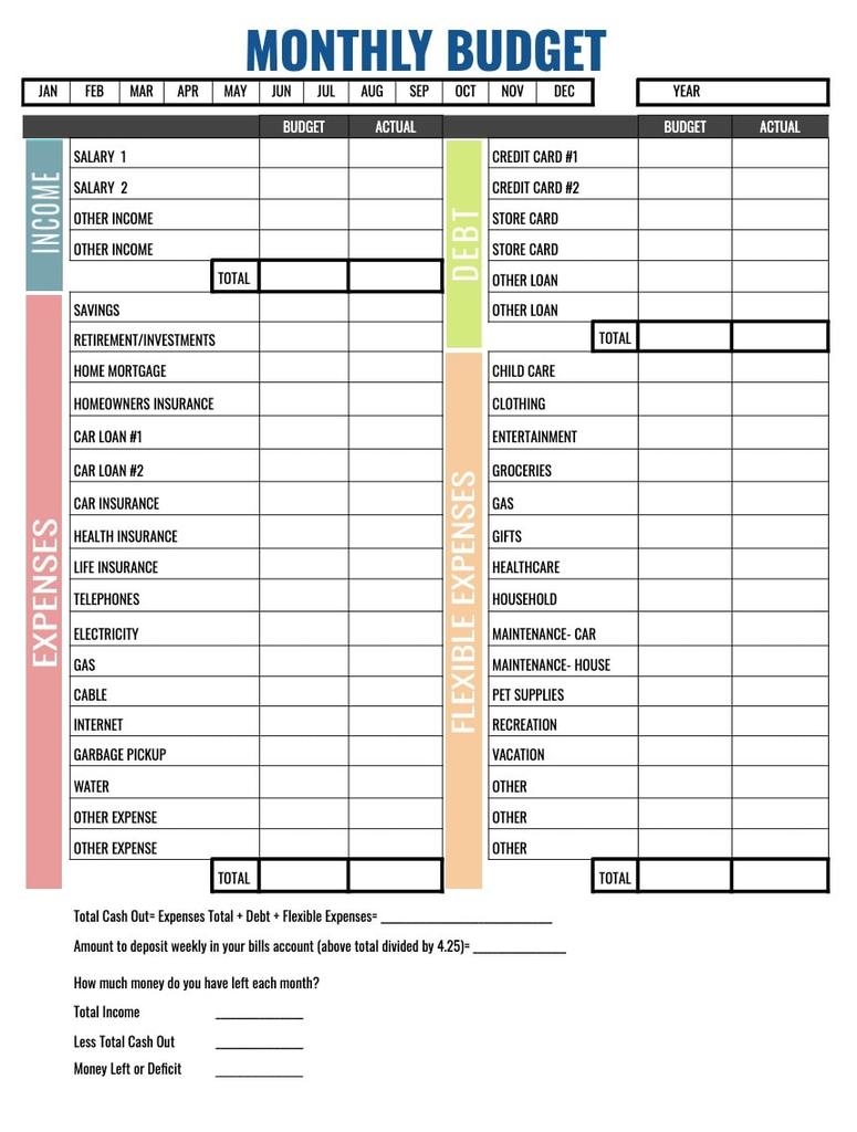 Free Printable Simple Budget Worksheet Pdf