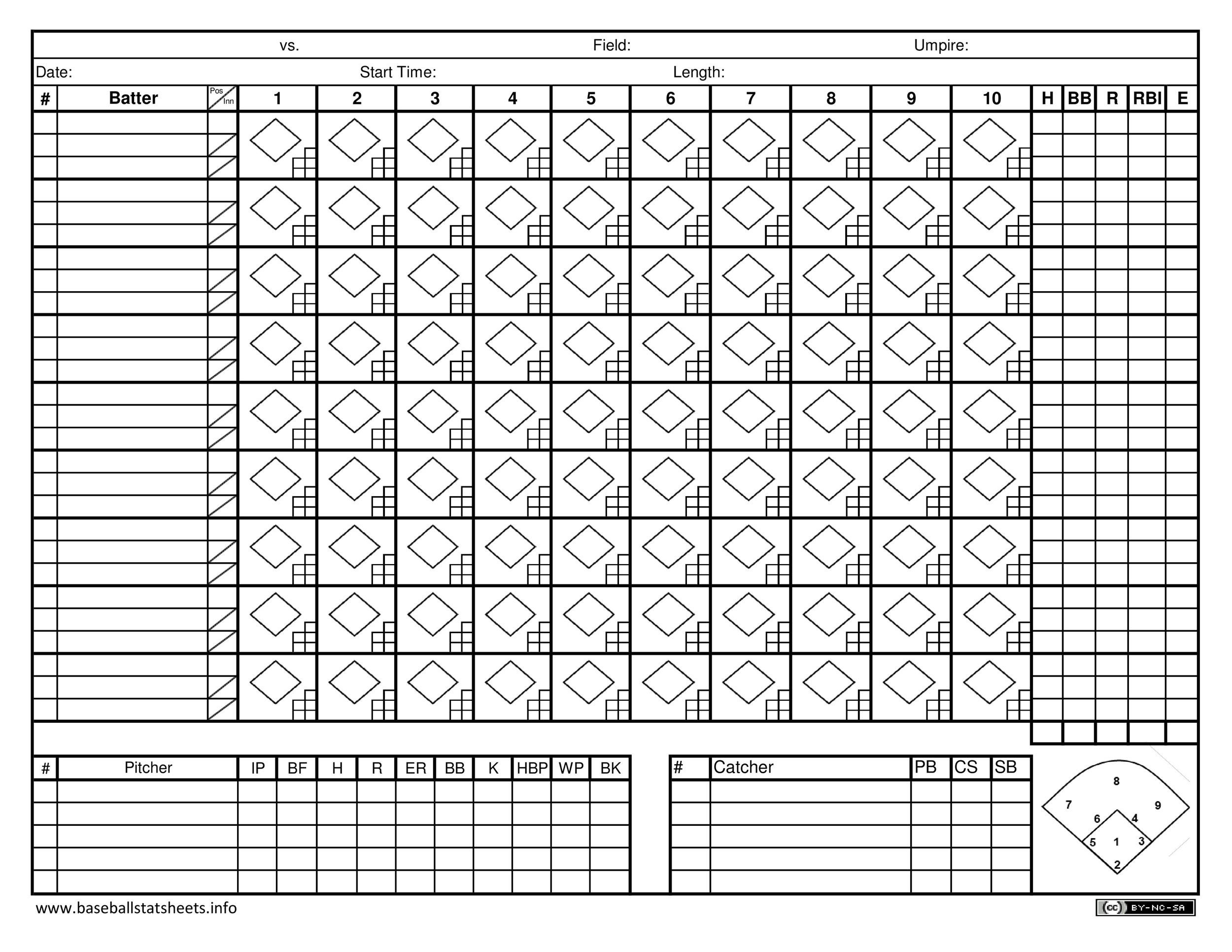 30 Printable Baseball Scoresheet Scorecard Templates TemplateLab