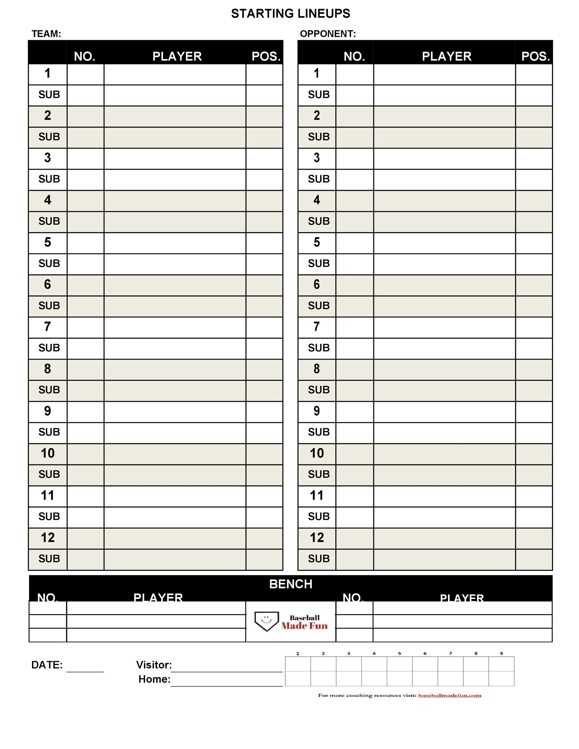 Baseball Batting Lineup Cards Printable