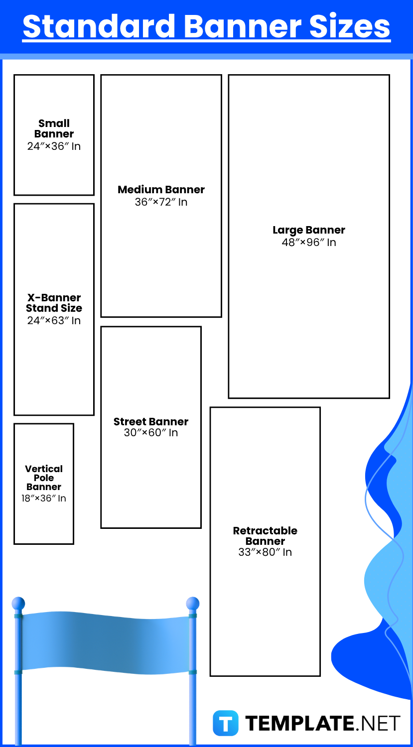 Banner Size Dimension Inches Mm Cms Pixel
