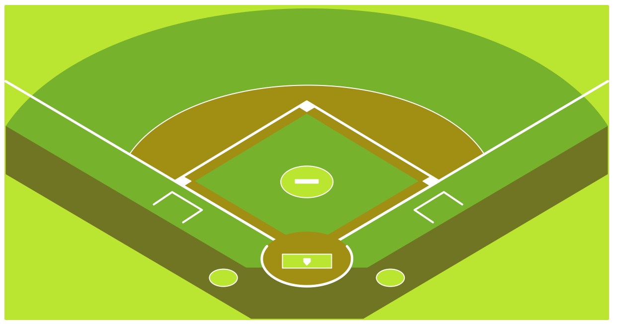 Baseball Diagram Baseball Field Corner View Template Baseball Field Schema Baseball Field Sample Diagram Of A Baseball Diamond