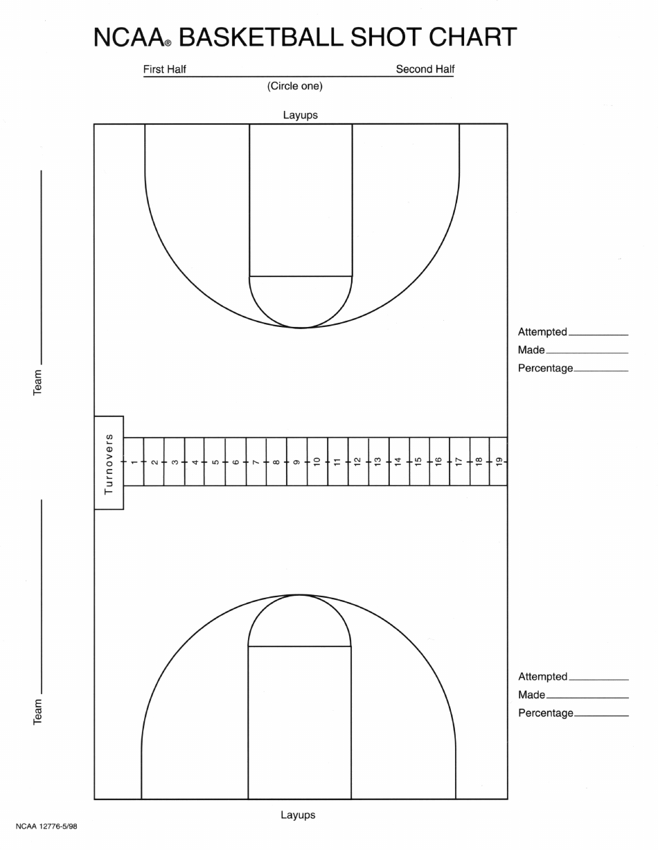 Basketball Shot Chart Template Ncaa Download Printable PDF Templateroller