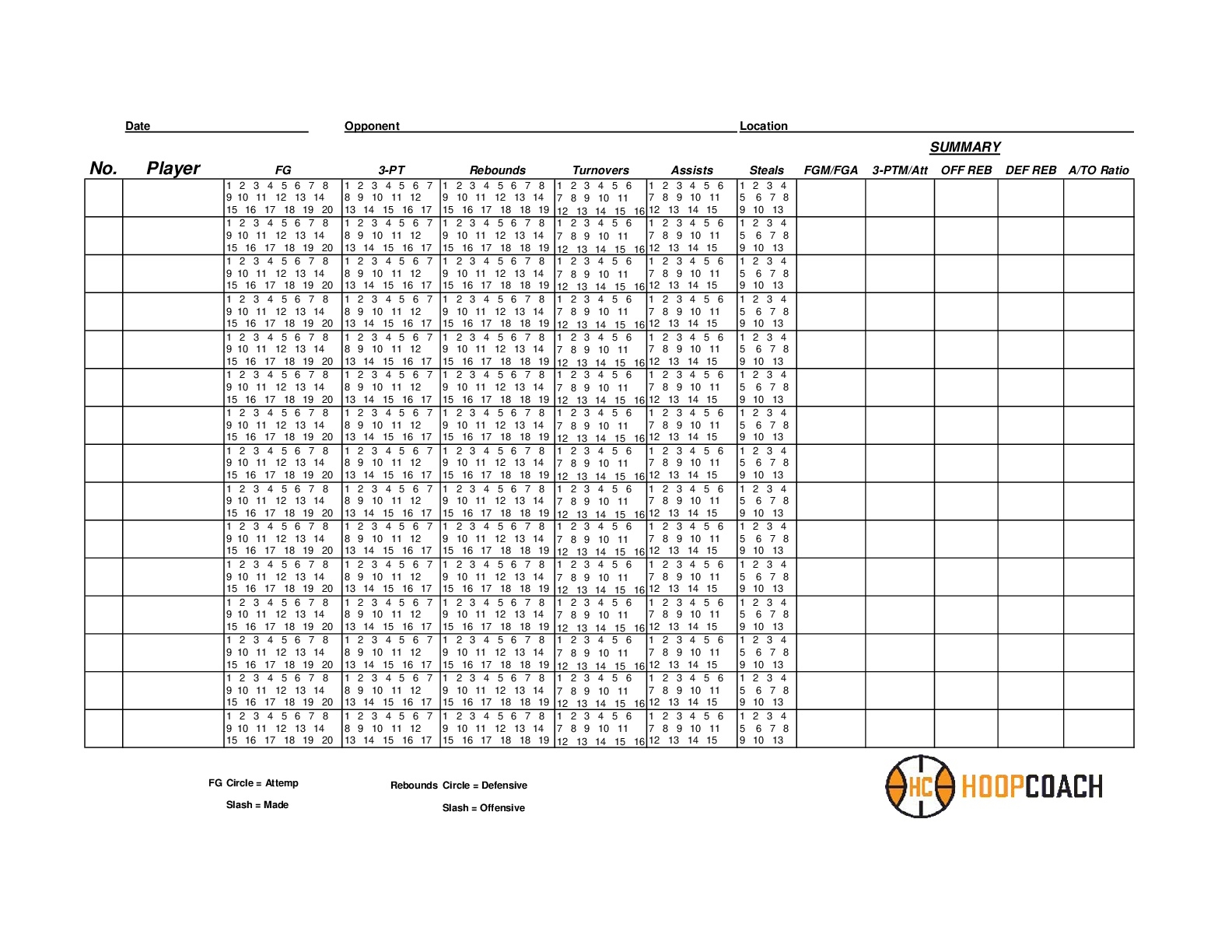 Printable Basketball Stats Sheet