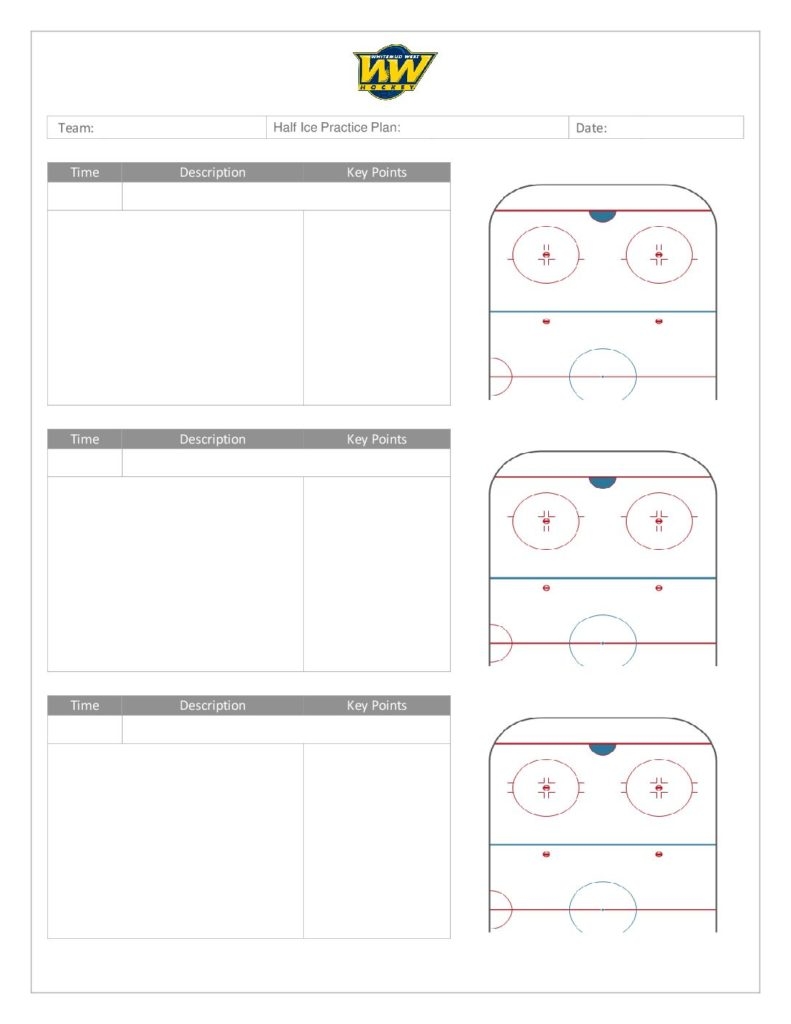 Coach s Manual And Practice Plan Templates Whitemud West Hockey Association