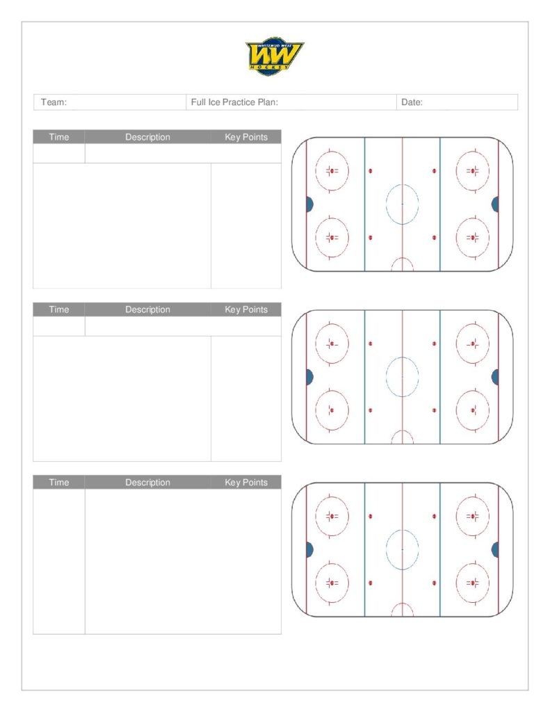 Coach s Manual And Practice Plan Templates Whitemud West Hockey Association