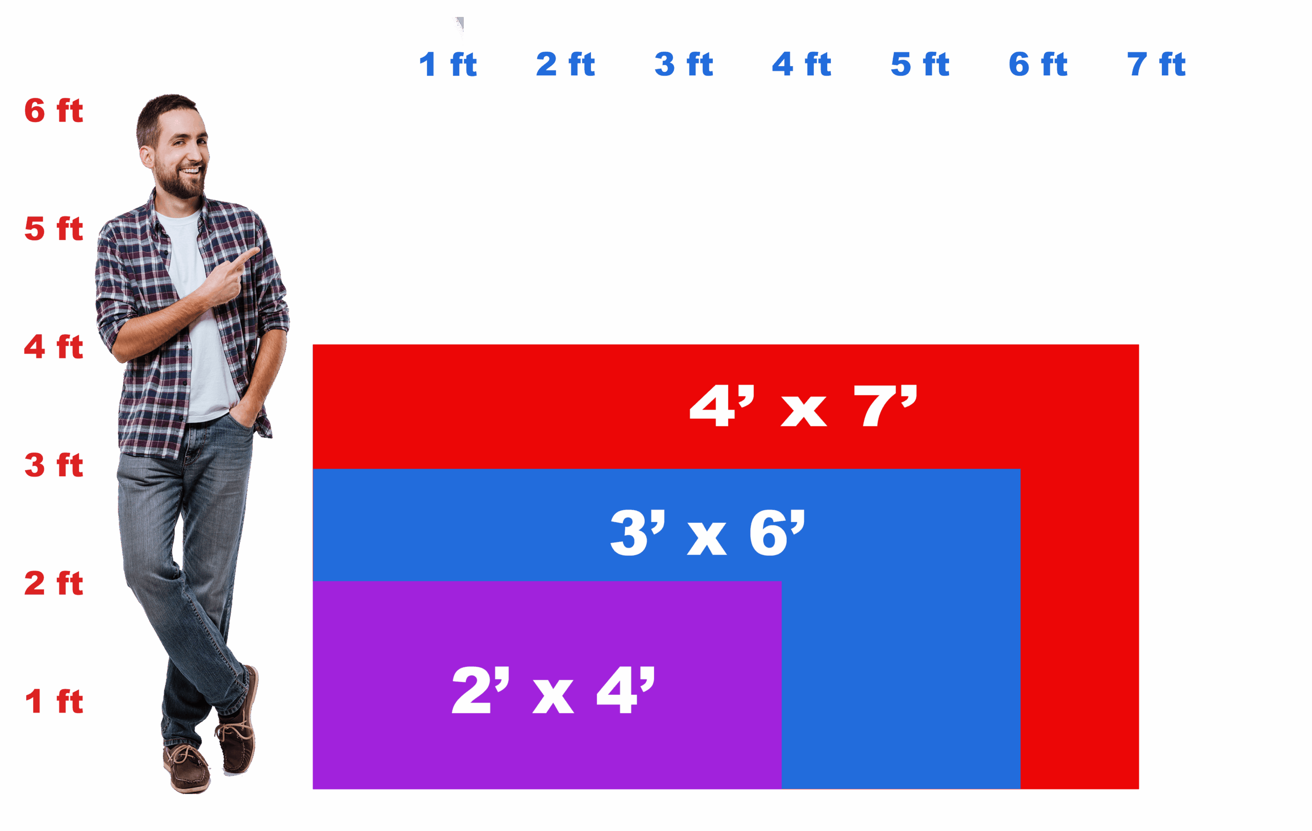 Common Vinyl Banner Size