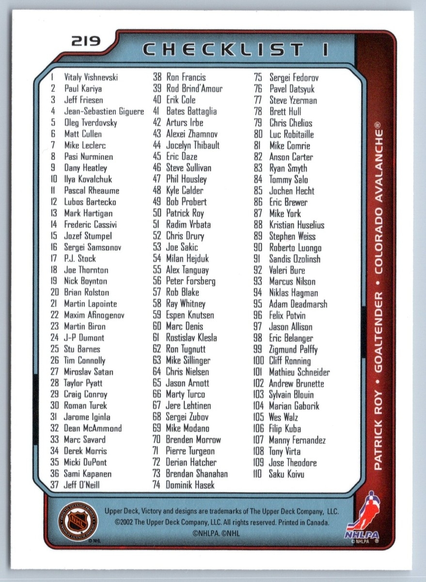 Printable Fantasy Hockey Cheat Sheet