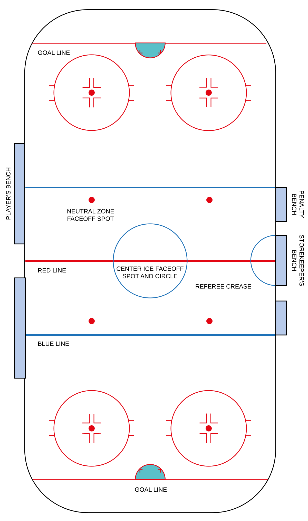 File Hockey Rink svg Wikimedia Commons