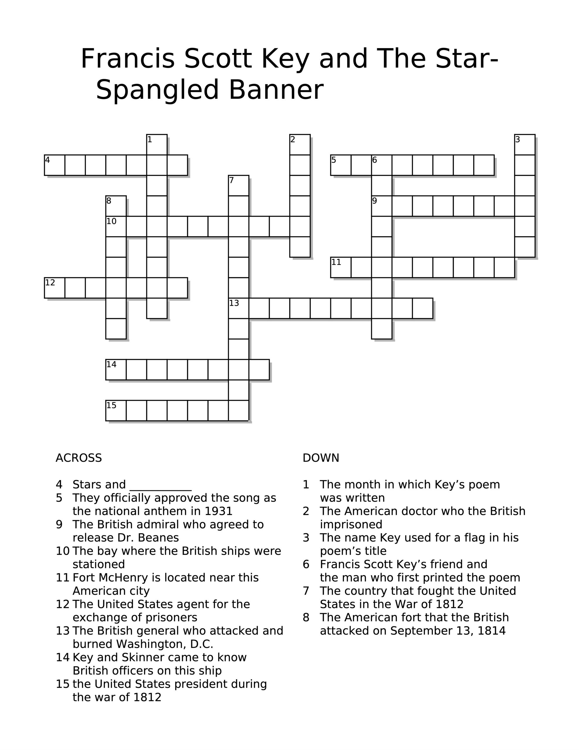 Francis Scott Key And The Star Spangled Banner History Passage And Assessment Classful