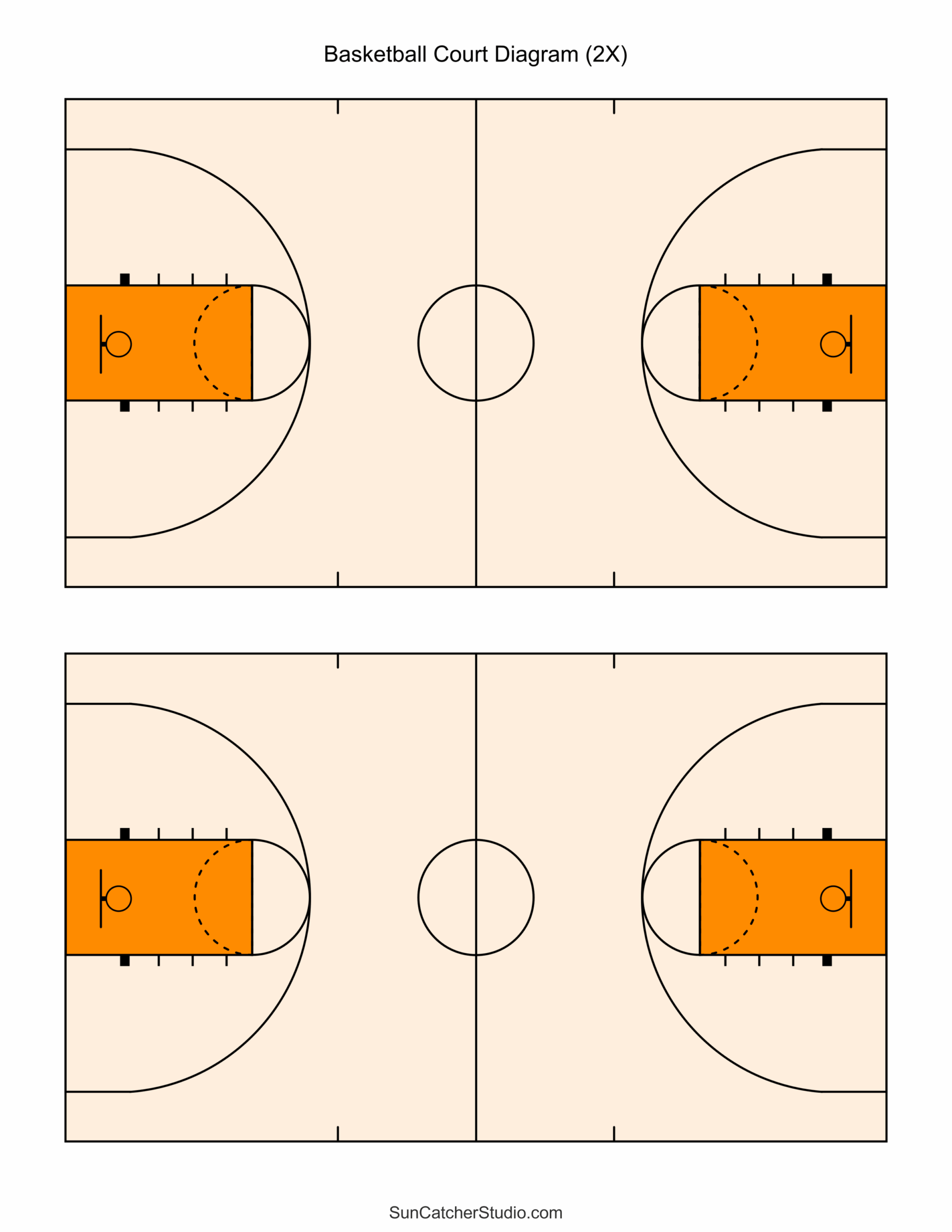 Free Printable Basketball Shot Chart