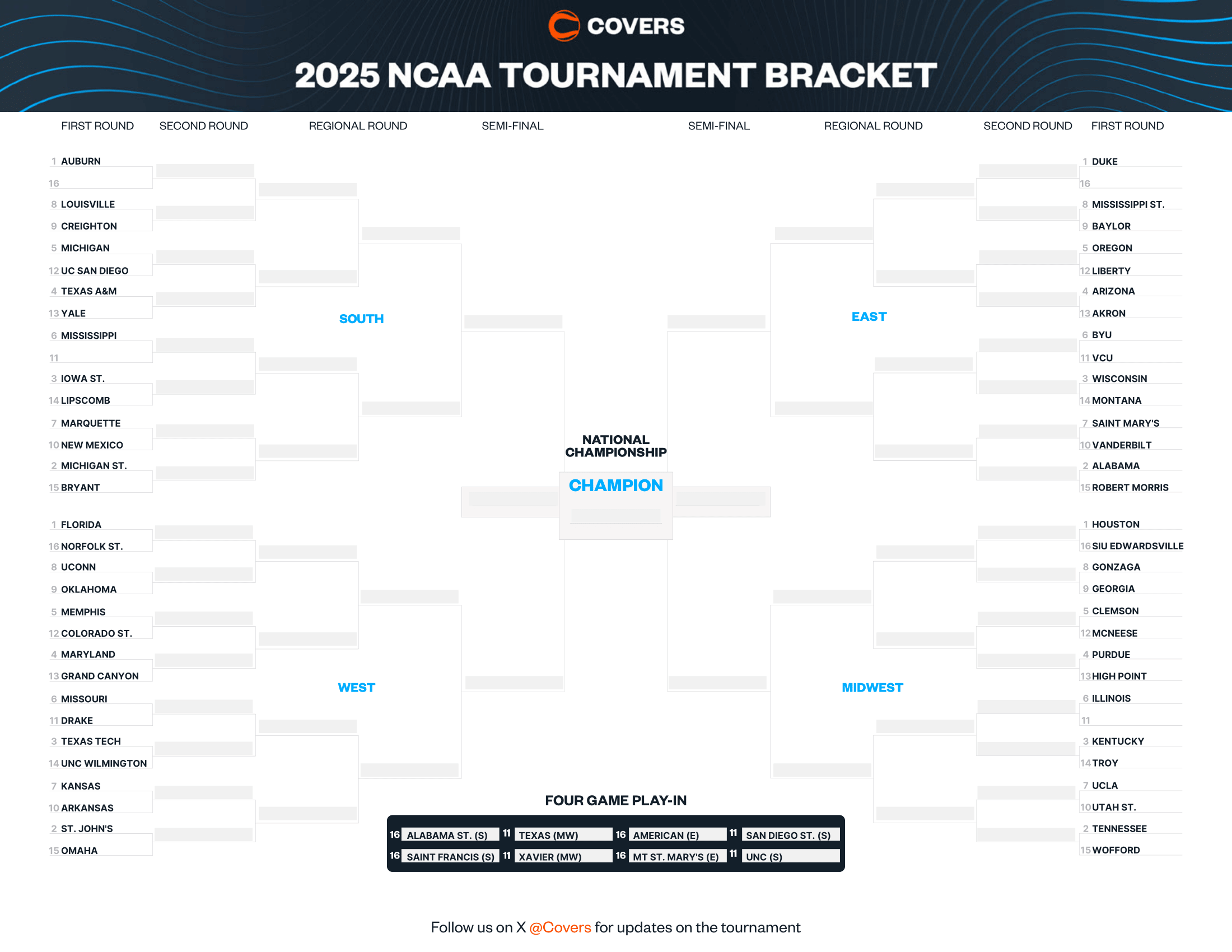 Printable Basketball Brackets 2025