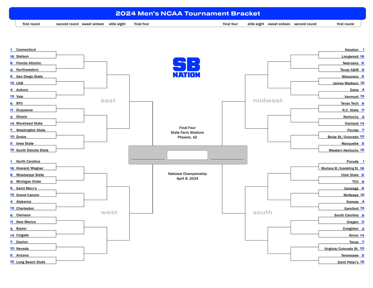 Cbs Ncaa Basketball Bracket Printable