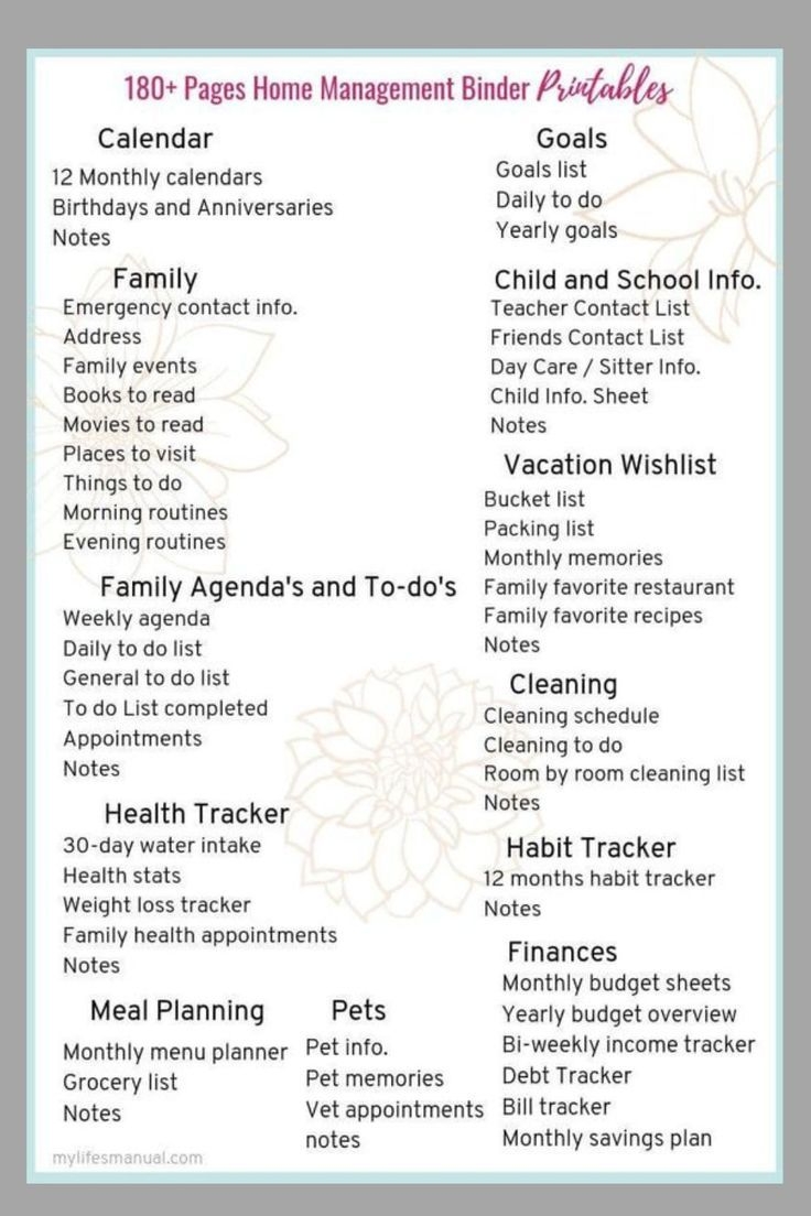 Home Management Binder Printables 180 Pages