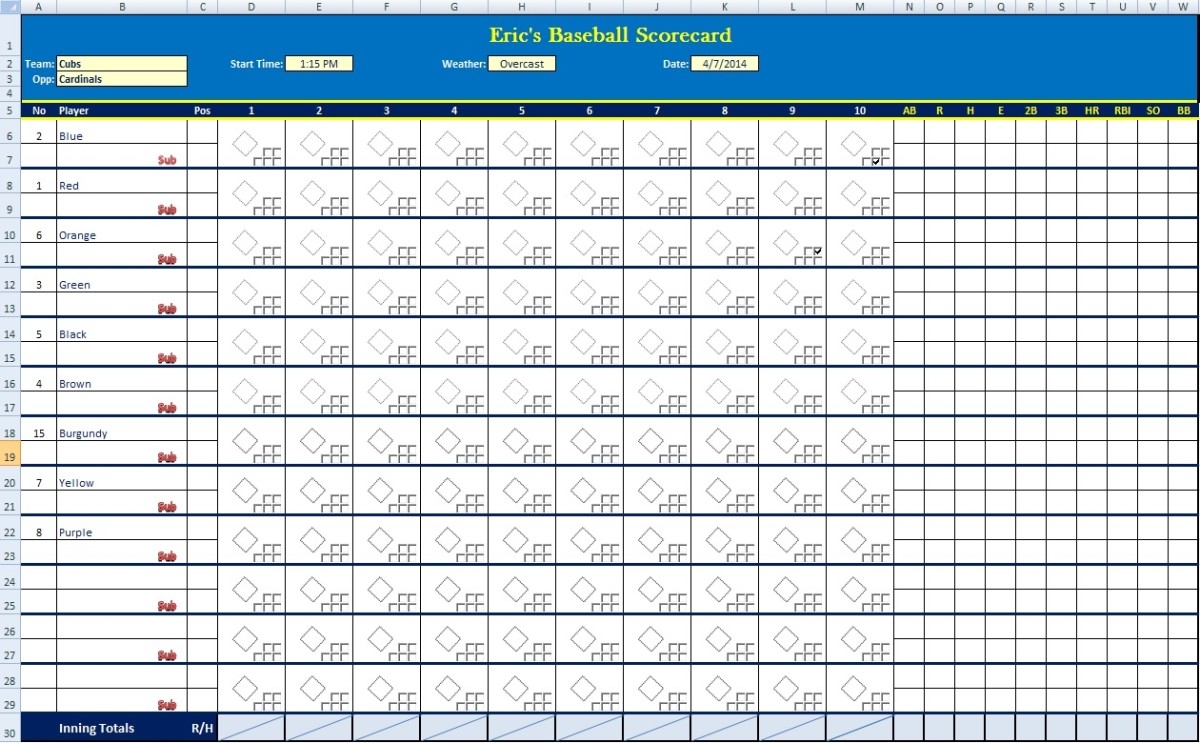 How To Create A Baseball Scorecard HubPages