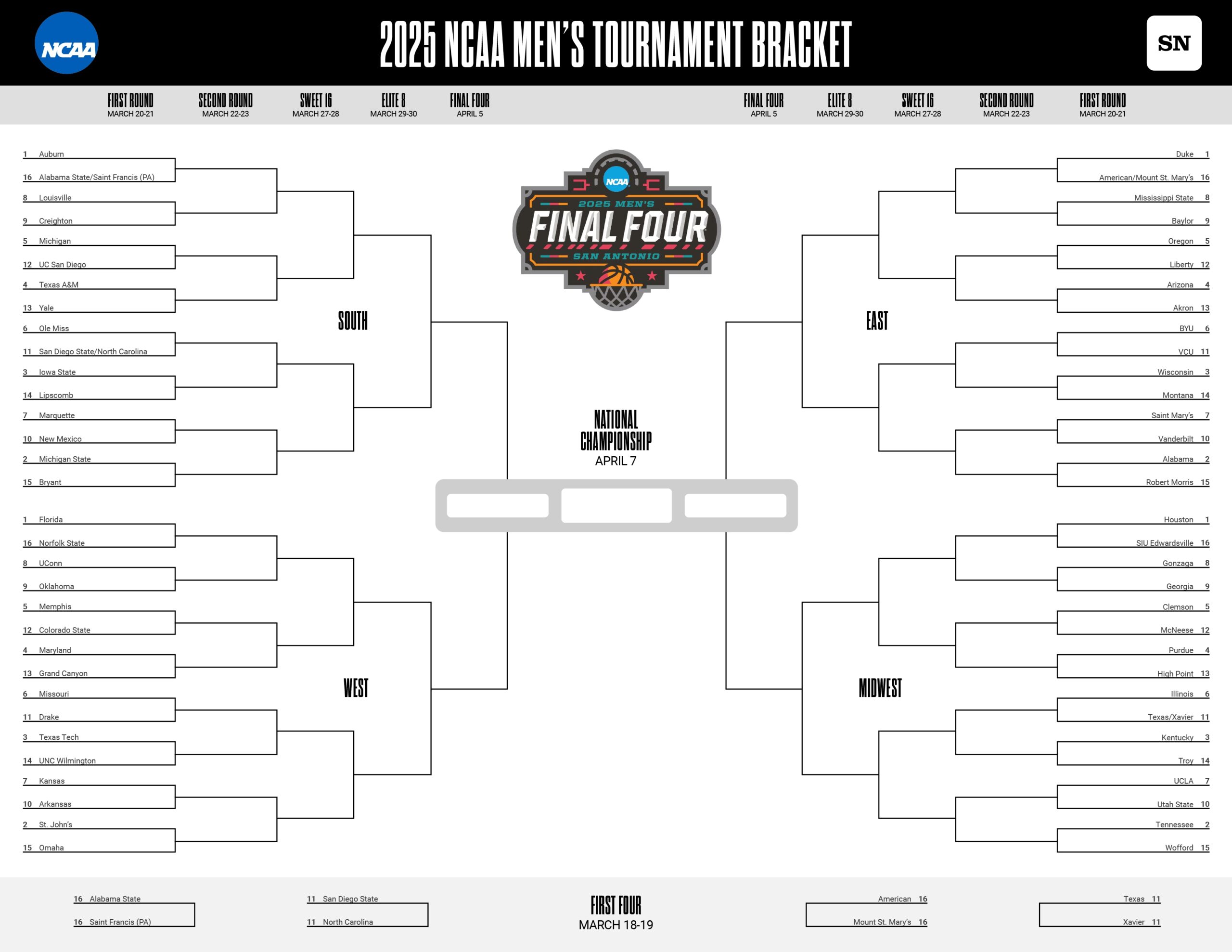 Ncaa Basketball Brackets Printable