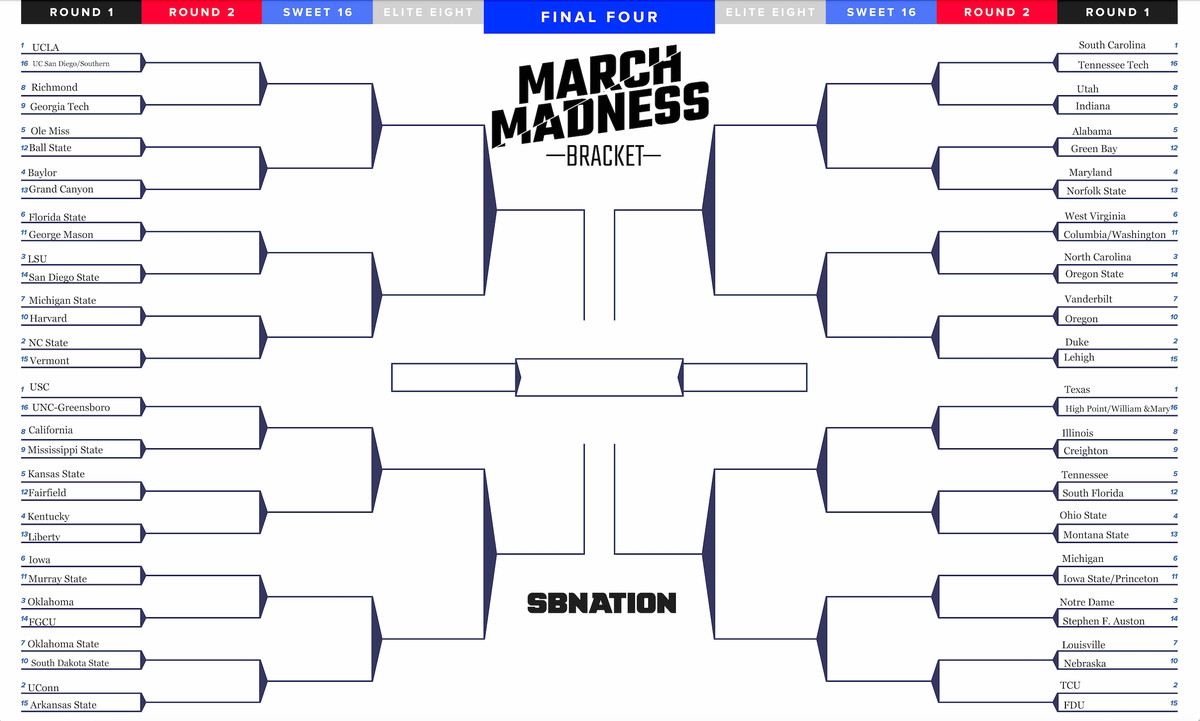 Big Ten Woman Basketball Tournament 2025 Bracket Printable