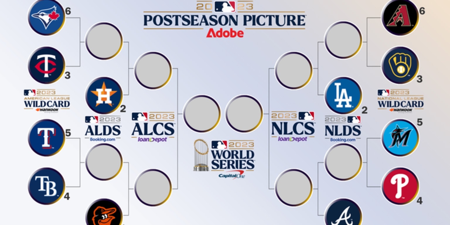 Mlb Playoff Schedule Printable