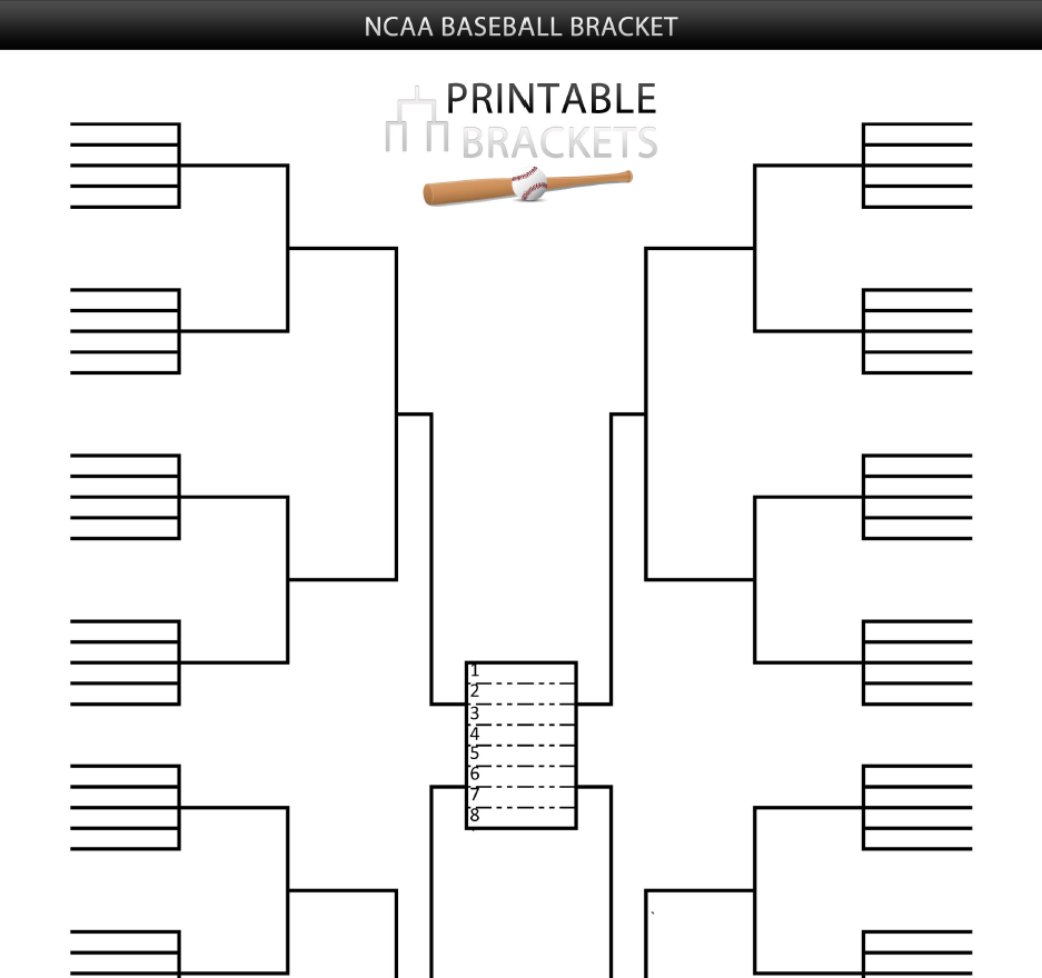 NCAA Baseball Bracket Printable NCAA Baseball Brackets