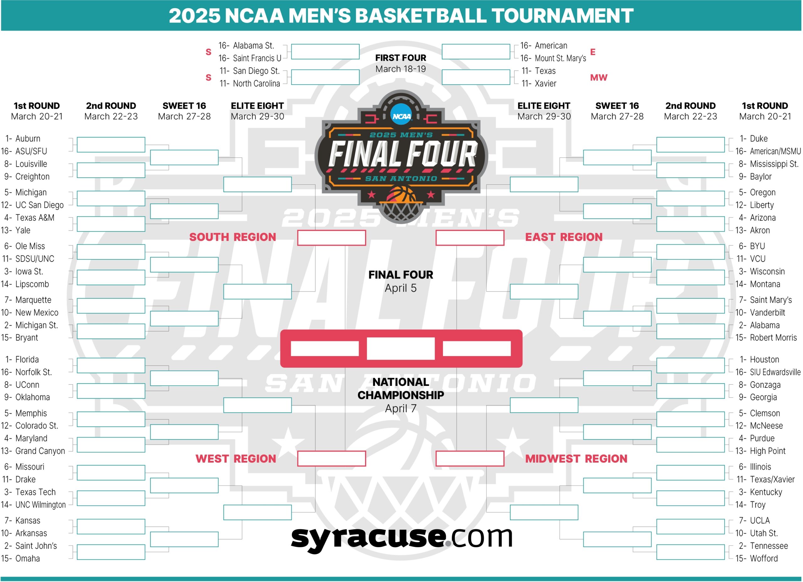 Ncaa Basketball Bracket Printable 2025