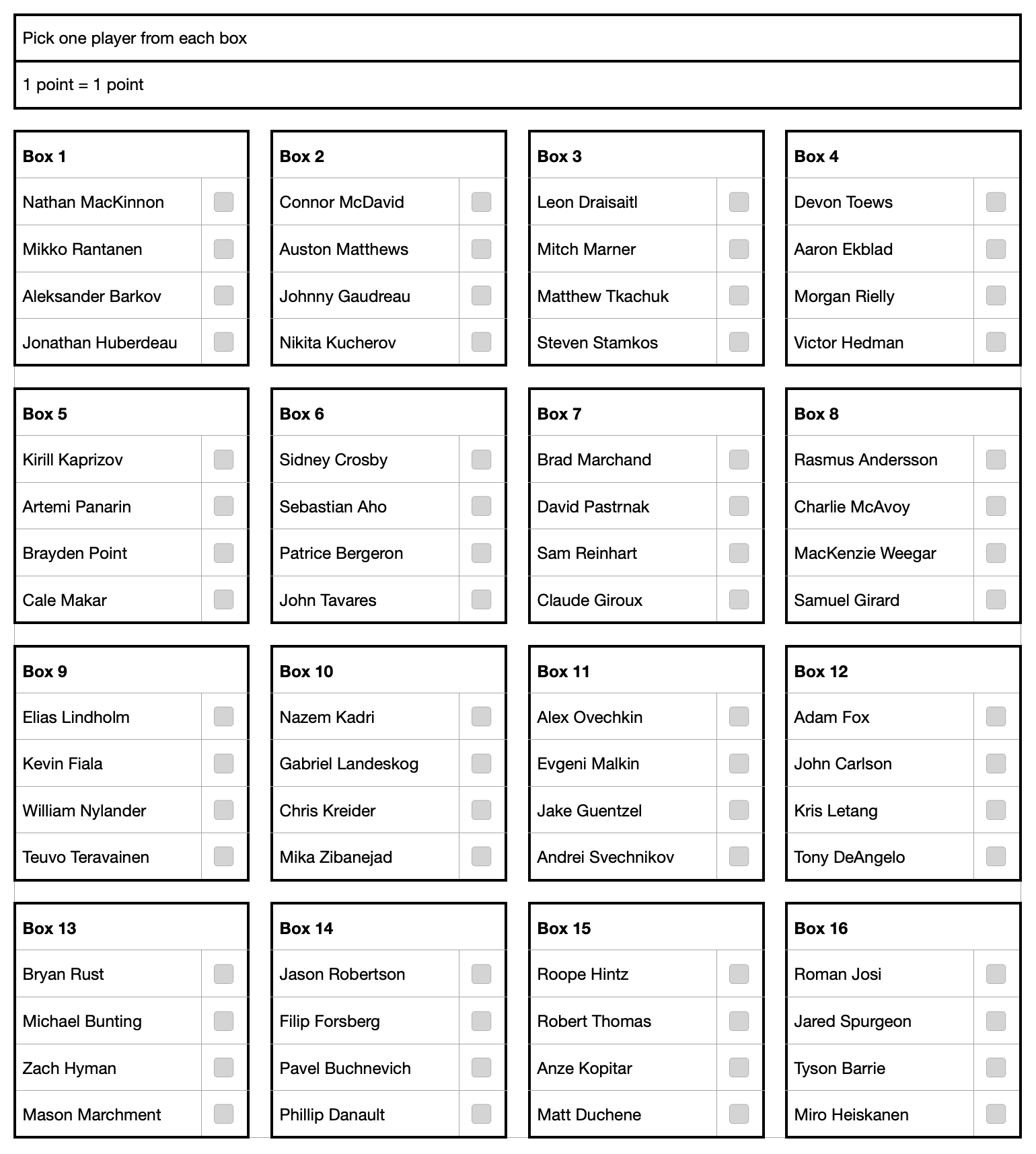 NHL 2022 Fantasy Playoff Pool Rankings Customizable Goal And Assist Projections On A Downloadable Spreadsheet The Athletic