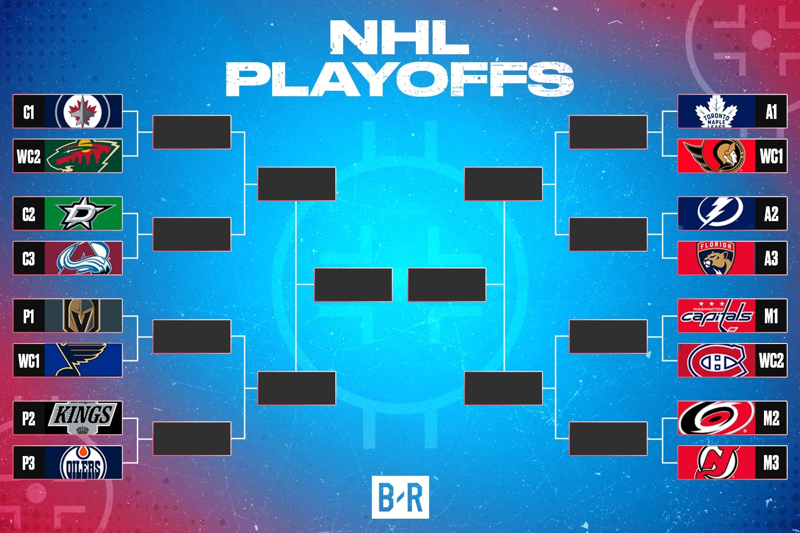 Nhl Bracket 2025 Printable Pdf