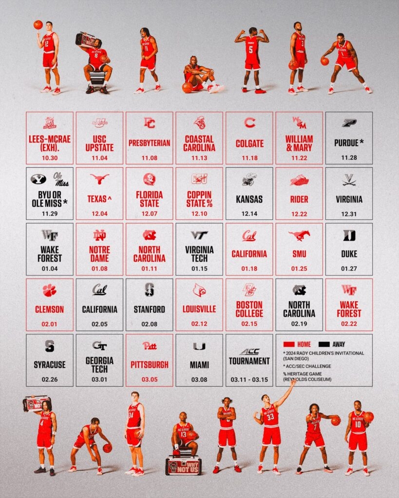 Nc State Basketball Schedule 24 25 Printable
