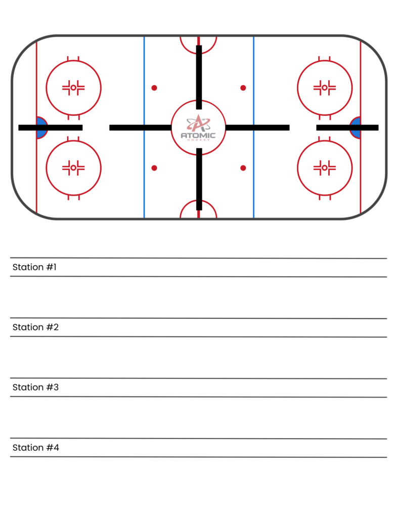 Practice Plan Templates Atomic Hockey