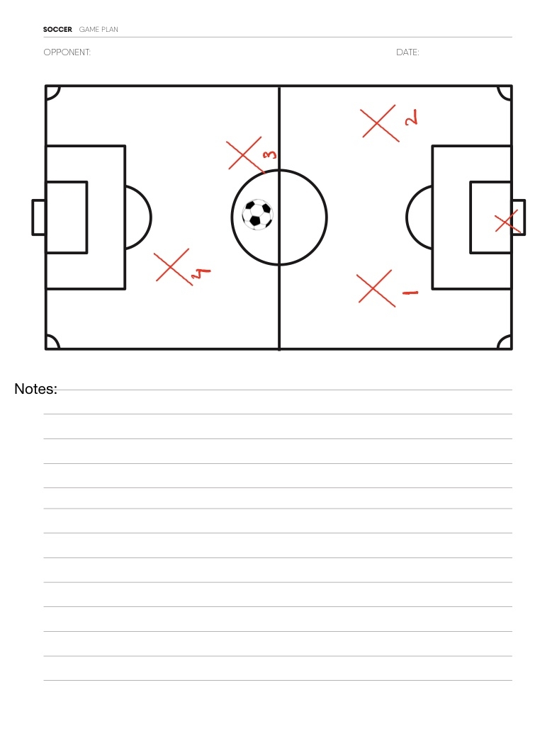 Practice Soccer Field Notability Gallery