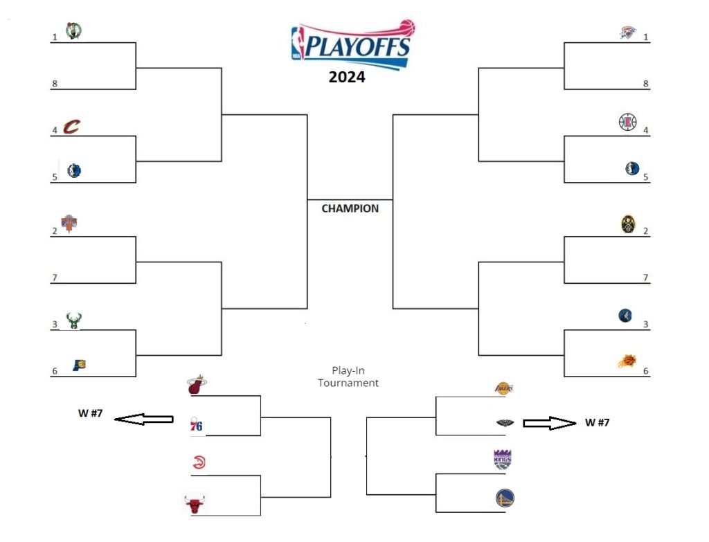 Nba Playoff Tv Schedule Printable