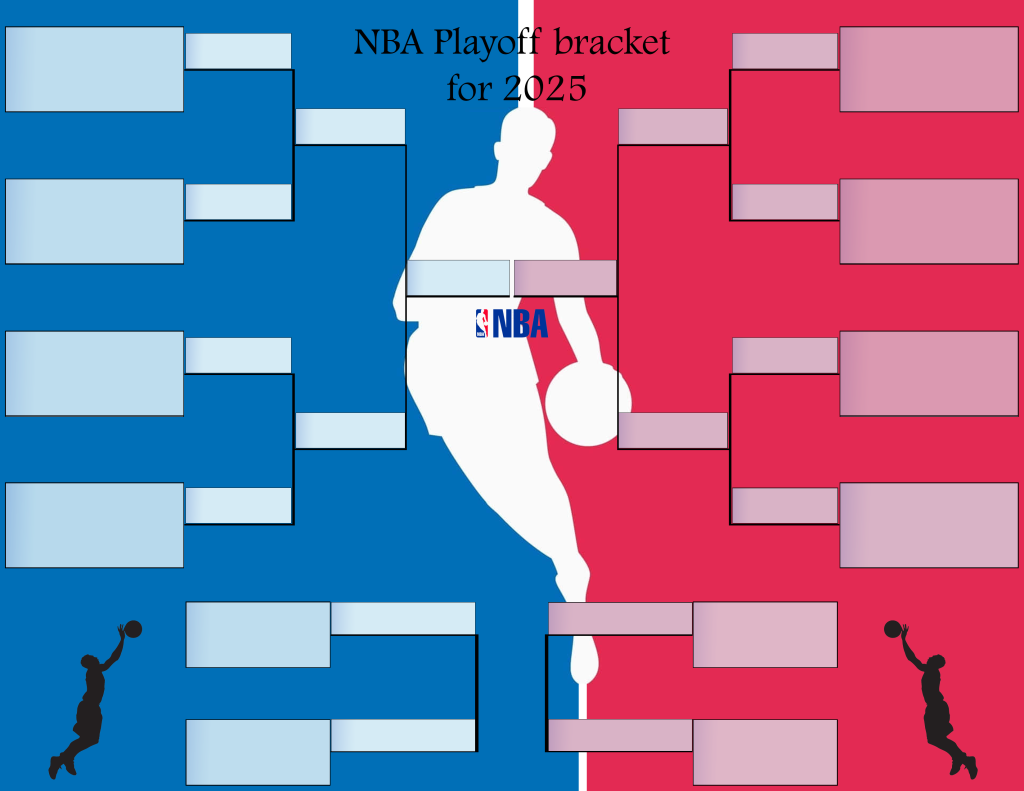Nba Playoff Printable Bracket 2025