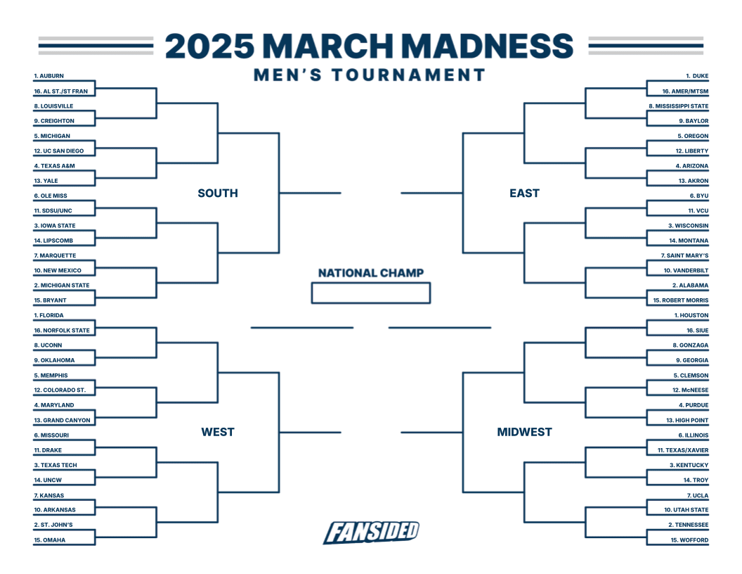 Ncaa Basketball Tournament Printable Bracket
