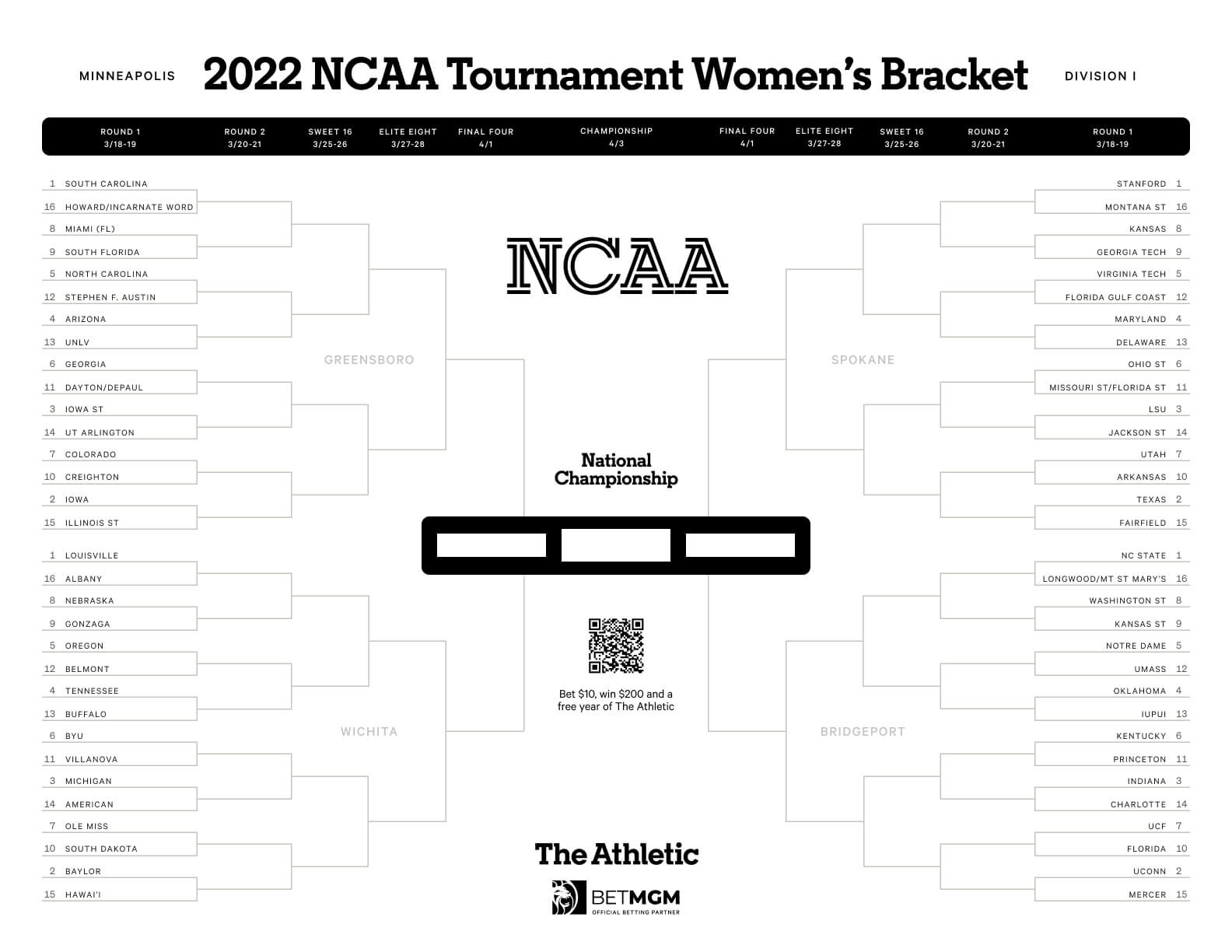 Ncaa Basketball Brackets Printable