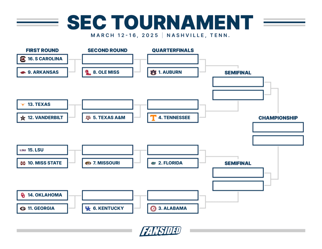 Sec Men Basketball Tournament Bracket Printable