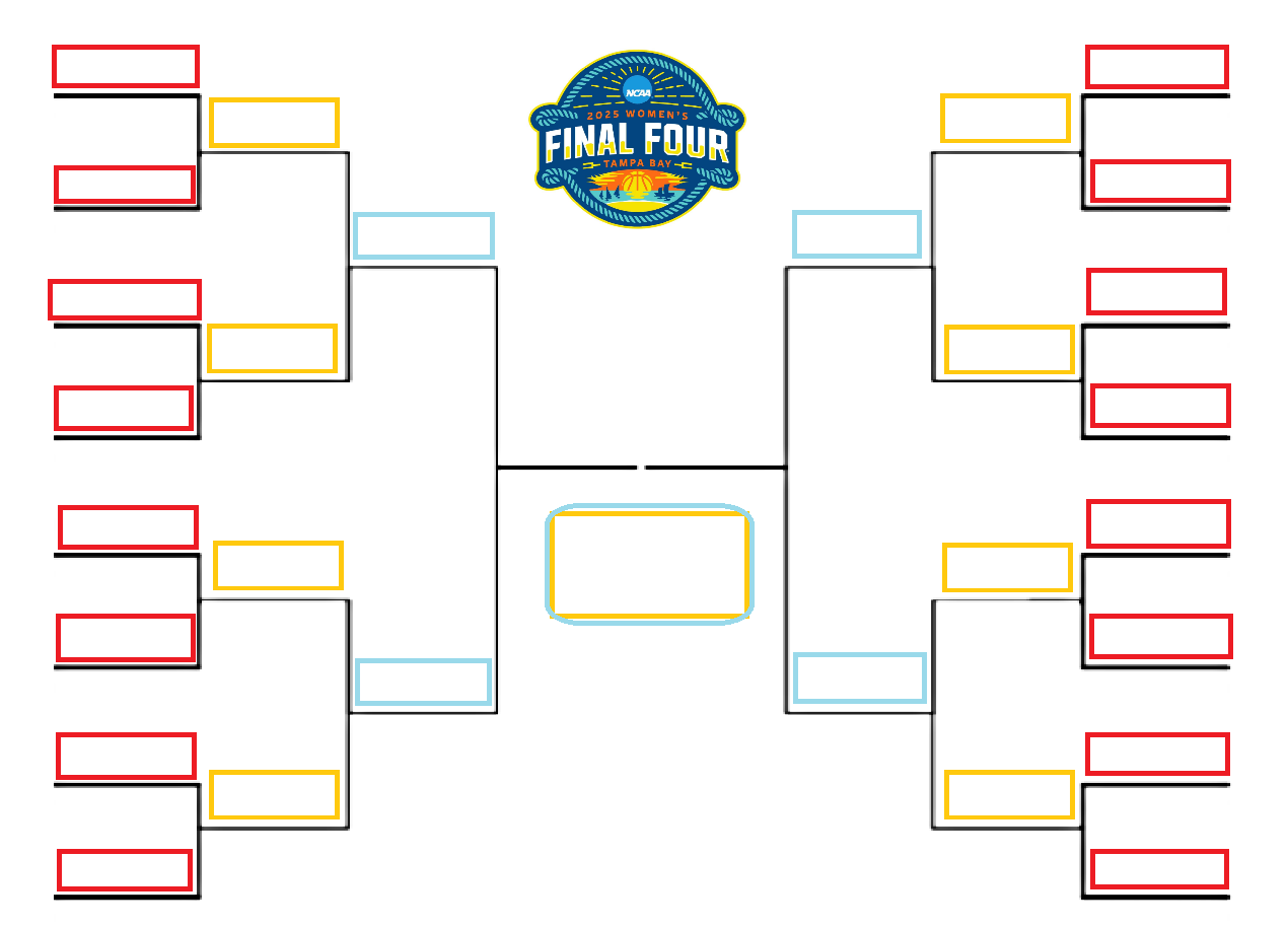 Ncaa Woman Basketball Bracket 2025 Printable