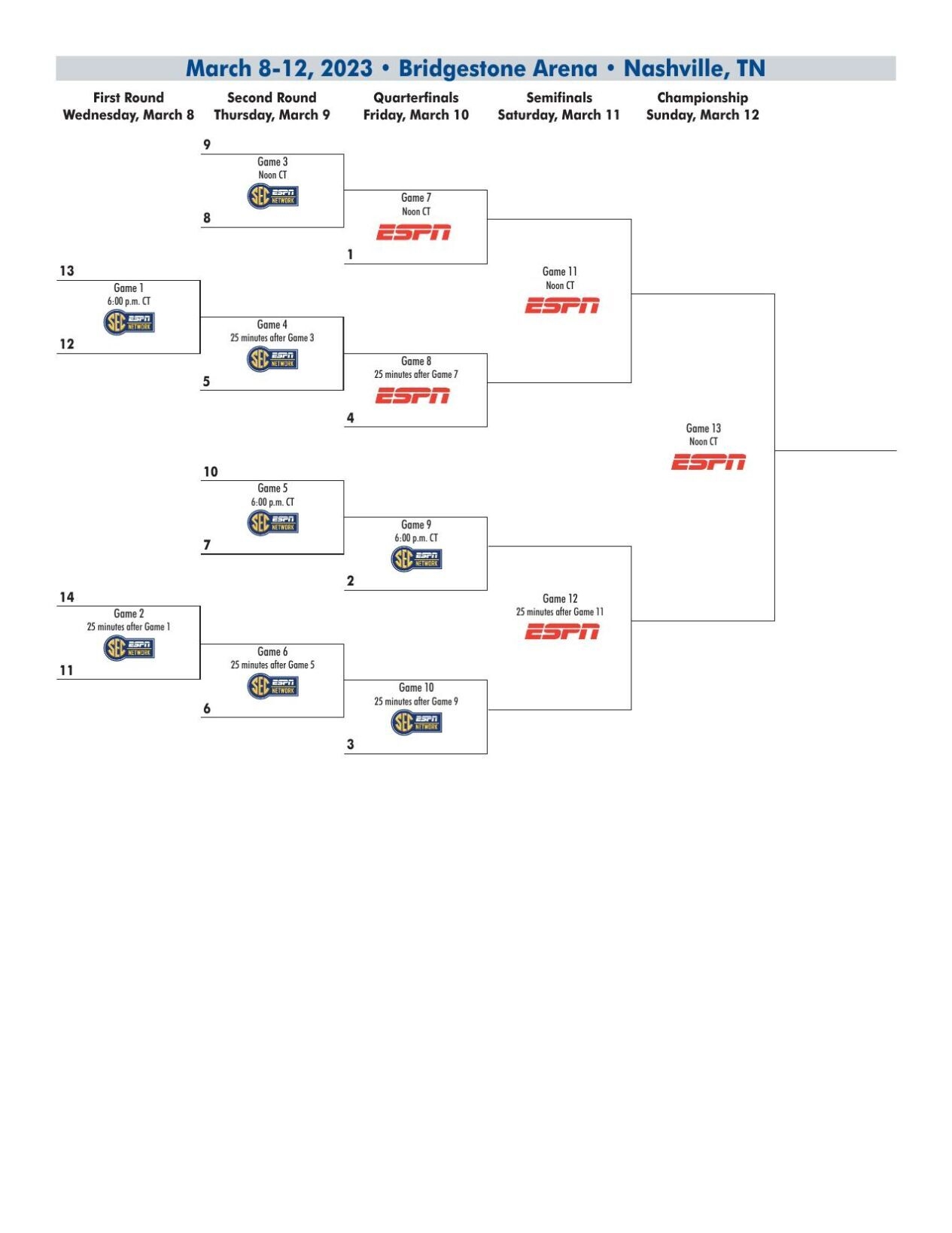Sec Men s Hotsell Basketball Tournament