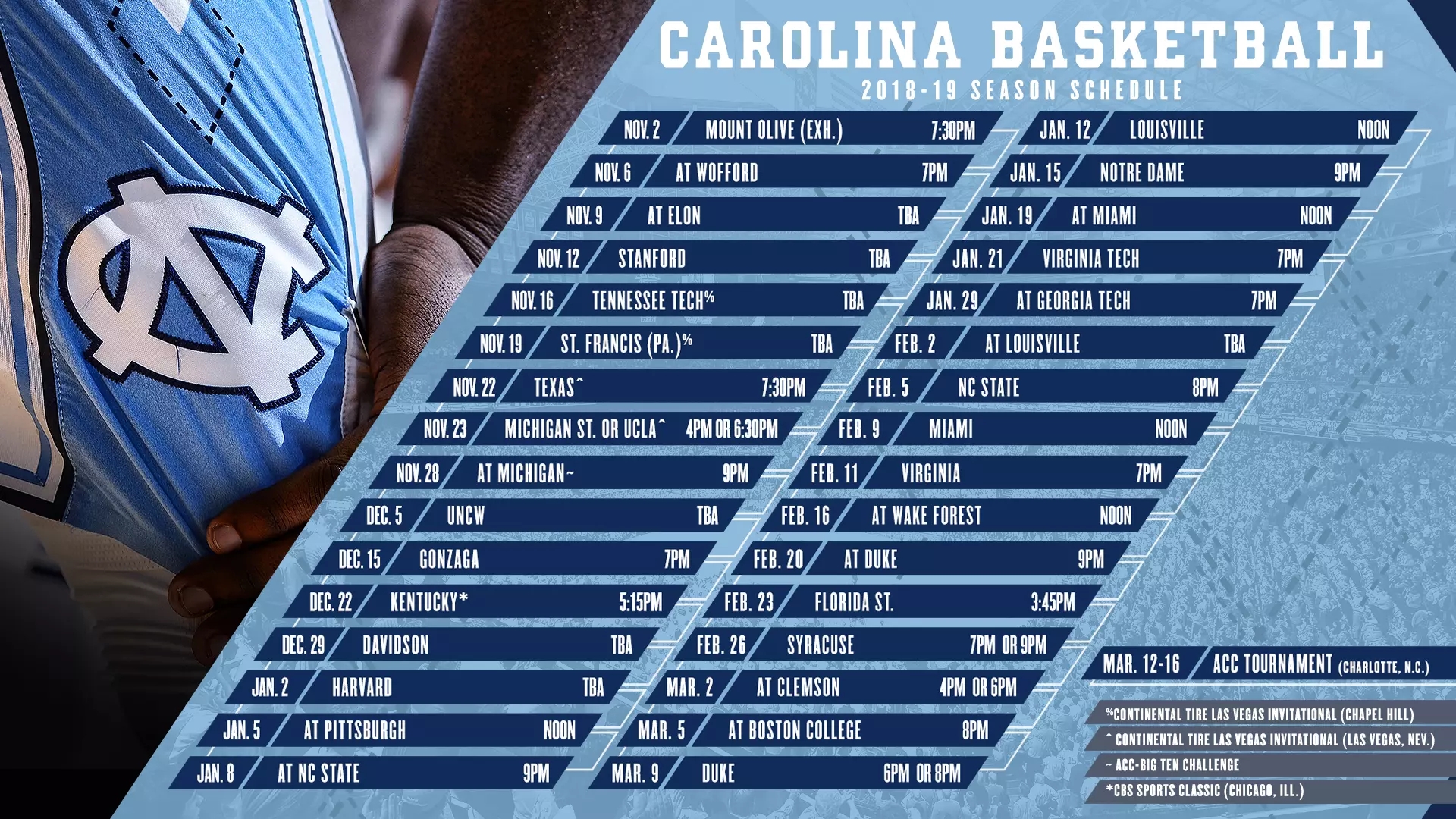 Tar Heels Face Another Challenging Schedule In 2018 19 University Of North Carolina Athletics