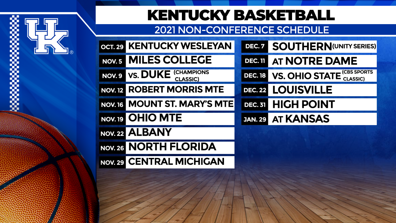 Printable Kentucky Wildcats Basketball Schedule
