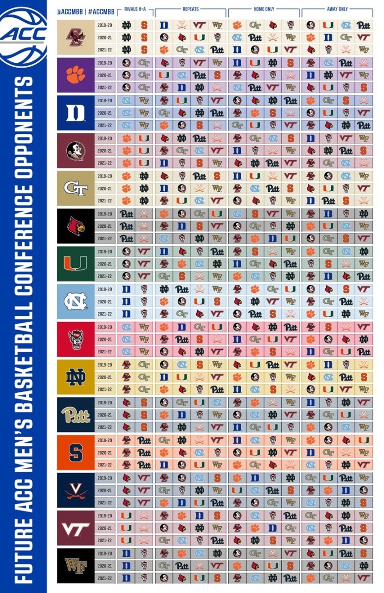 UNC Basketball Schedule 2021 22 What We Already Know Sports Illustrated North Carolina Tarheels News Analysis And More