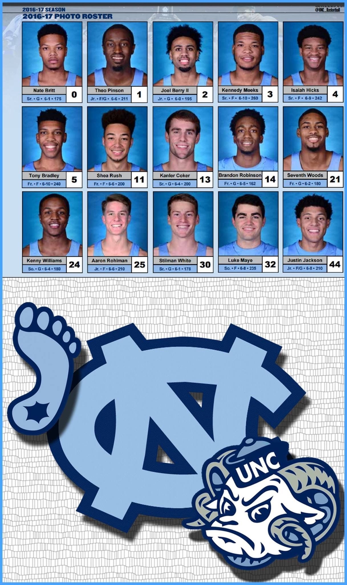 North Carolina Basketball Printable Schedule